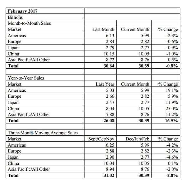 SIA Report2011-201702-2.jpg